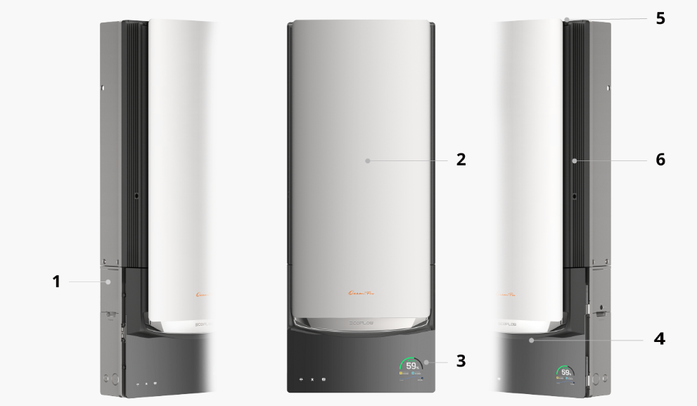 EcoFlow OCEAN Pro Inversor Híbrido - Componentes numerados